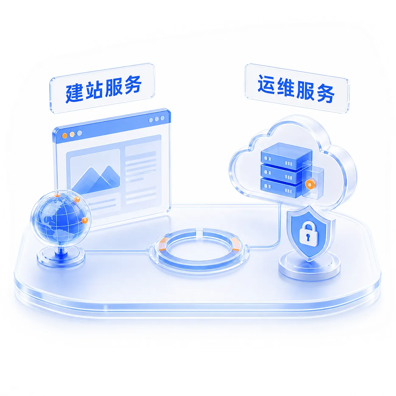 企业阵地 建站服务与运维服务